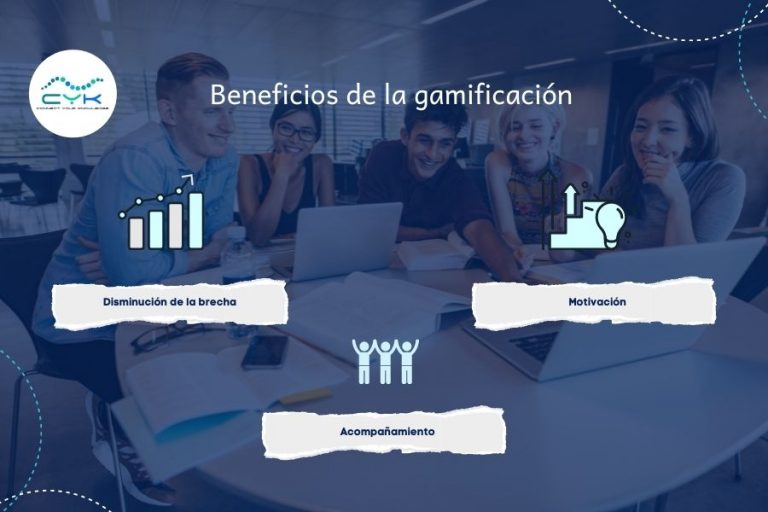 Beneficios de la gamificación Connect Your Knowledge Formación Virtual