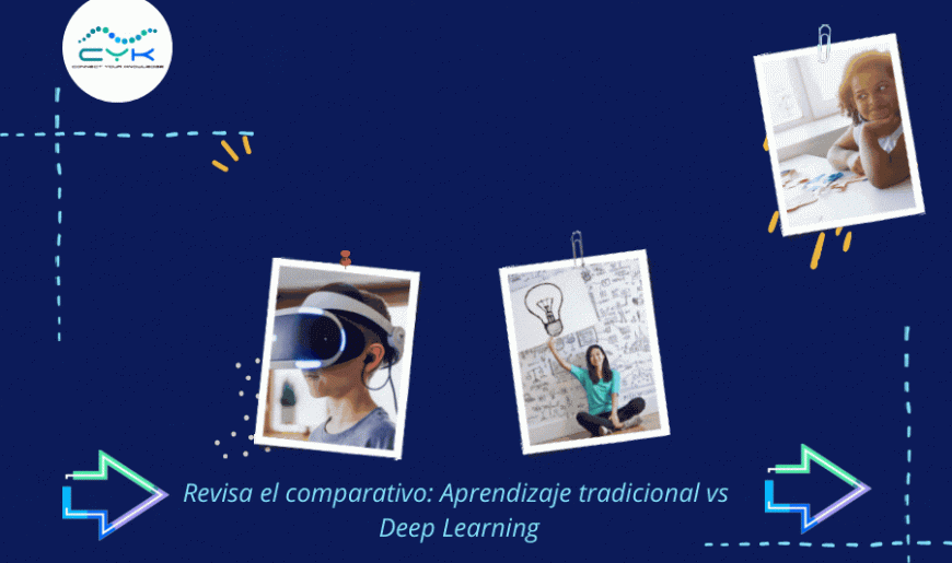 El Deep Learning en el ámbito educativo